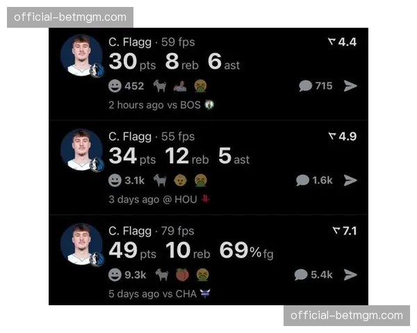印第安纳狂热队开放媒体日，2025年状元秀波士顿接受采访